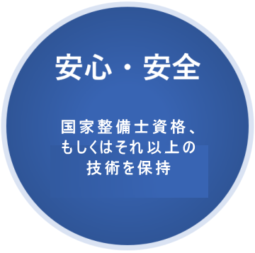 安心・安全